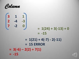 Column
 3    1   1
 2   -4   -3
 7   -2    0
                   = 1(24) + 3(-13) + 0
                   = -15
           = 1(21) + 4(-7) - 2(-11)
           = 15 ERROR
 = 3(-6) – 2(2) + 7(1)
 = -15
 