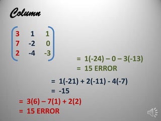Column
 3    1   1
 7   -2    0
 2   -4   -3
                   = 1(-24) – 0 – 3(-13)
                   = 15 ERROR
           = 1(-21) + 2(-11) - 4(-7)
           = -15
 = 3(6) – 7(1) + 2(2)
 = 15 ERROR
 