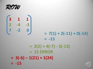 ROW
3    1   1
2   -4   -3
7   -2    0
                   = 7(1) + 2(-11) + 0(-14)
                   = -15
           = 2(2) + 4(-7) - 3(-13)
           = 15 ERROR
 = 3(-6) – 1(21) + 1(24)
 = -15
 