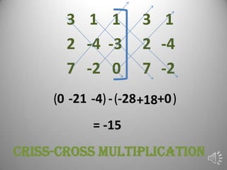 3 1 1           3 1
       2 -4 -3         2 -4
       7 -2 0          7 -2
     (0 -21 -4) - (-28 +18+0 )
             = -15
Criss-cross multiplication
 