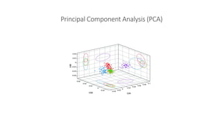 Matrix and Tensor Tools for Computer Vision | PDF