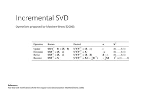 Matrix and Tensor Tools for Computer Vision | PDF