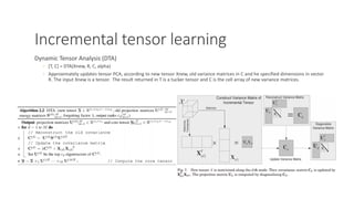 Matrix and Tensor Tools for Computer Vision | PDF