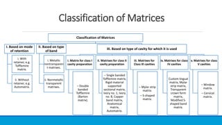 Matricing & Tooth Separation | PDF