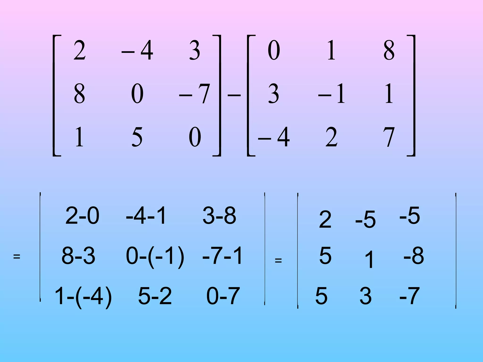 Matrix basic operations | PPT