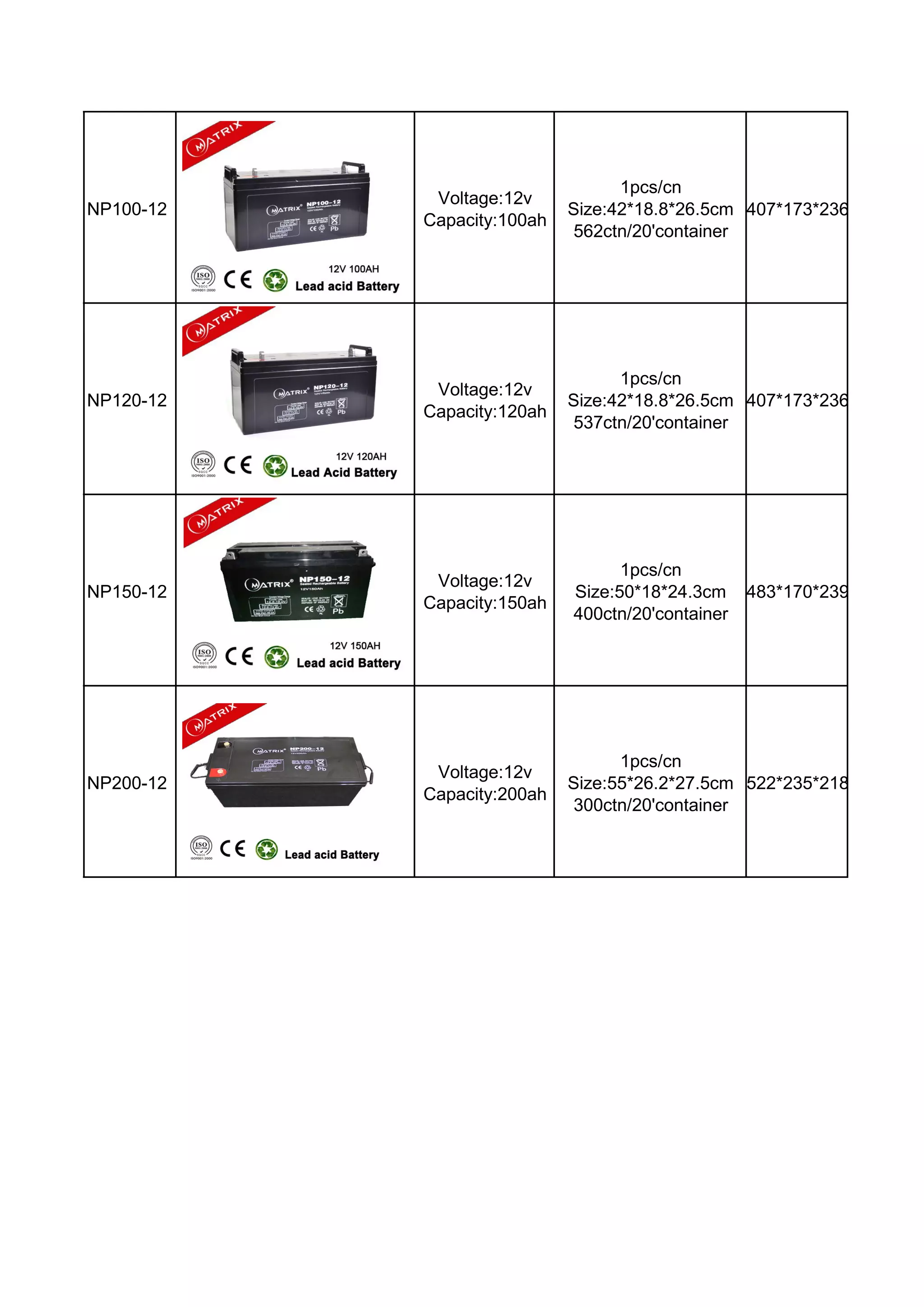 Matrix battery catalog PDF