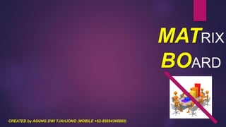 MATRIX
BOARD
CREATED by AGUNG DWI TJAHJONO (MOBILE +62-85694365860)
 