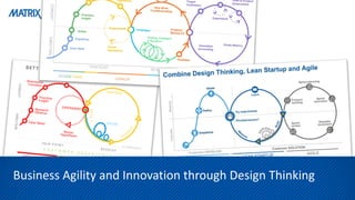 Business Agility and Innovation through Design Thinking
 