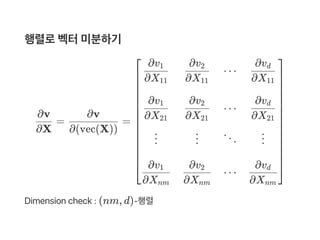 행렬로벡터미분하기
= =
Dimension check : (nm, d)‑행렬
∂X
∂v
∂(vec(X))
∂v
⎣
⎢
⎢
⎢
⎢
⎢
⎢
⎢
⎢
⎢
⎢
⎢
⎢
⎢
⎡
∂X11
∂v1
∂X21
∂v1
⋮
∂Xnm
∂v1
∂X11
∂v2
∂X21
∂v2
⋮
∂Xnm
∂v2
⋯
⋯
⋱
⋯
∂X11
∂vd
∂X21
∂vd
⋮
∂Xnm
∂vd
⎦
⎥
⎥
⎥
⎥
⎥
⎥
⎥
⎥
⎥
⎥
⎥
⎥
⎥
⎤
 