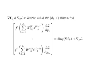 ∇f 와∇ L 이곱해지면다음과 같은(d , 1) 행렬이나온다
= diag(∇f ) ⊙ ∇ L
L y L
⎣
⎢
⎢
⎢
⎢
⎢
⎢
⎢
⎢
⎢
⎢
⎡
f W z′
(
k=1
∑
dL
1k
(L)
k
(L−1)
)
∂y1
∂L
⋮
f W z′
(
k=1
∑
dL
1k
(L)
k
(L−1)
)
∂ydL
∂L
⎦
⎥
⎥
⎥
⎥
⎥
⎥
⎥
⎥
⎥
⎥
⎤
L y
 
