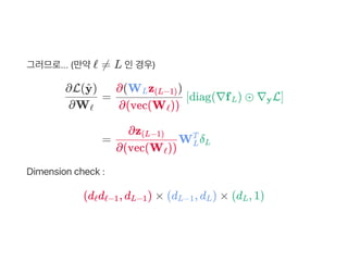 그러므로... (만약ℓ ≠ L 인경우)
Dimension check :
(d d , d ) × (d , d ) × (d , 1)
∂Wℓ
∂L( )y^
= diag(∇f ) ⊙ ∇ L
∂(vec(W ))ℓ
∂(W z )L (L−1)
[ L y ]
= W δ
∂(vec(W ))ℓ
∂z(L−1)
L
T
L
ℓ ℓ−1 L−1 L−1 L L
 