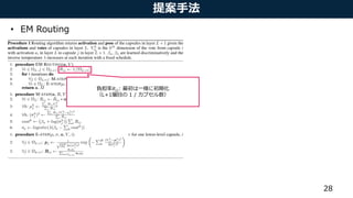 提案手法
• EM Routing
28
負担率𝑅𝑖𝑗: 最初は一様に初期化
（L+1層目の 1 / カプセル数）
 