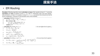 提案手法
• EM Routing
33
 