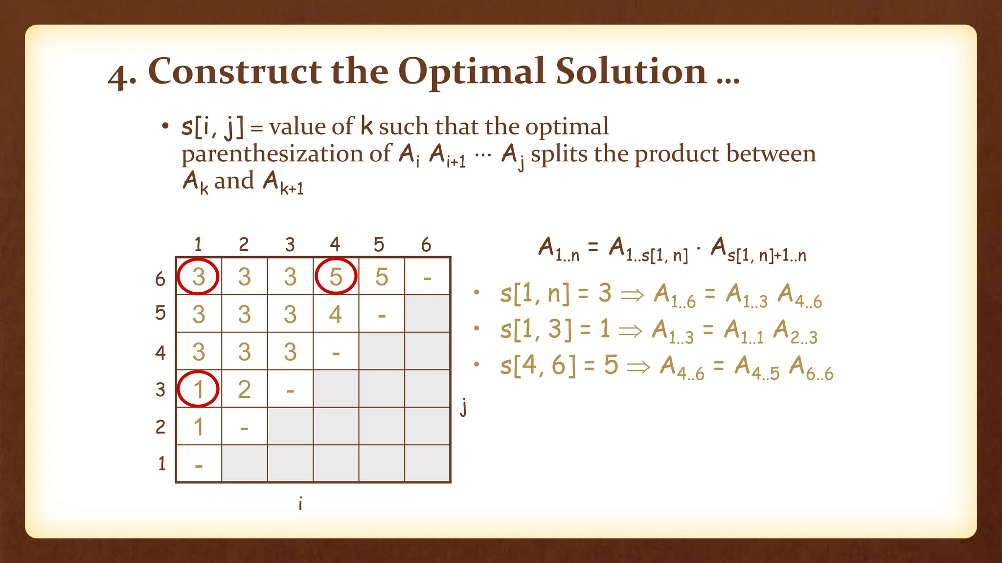 Matrix chain multiplication in design analysis of algorithm | PPTX