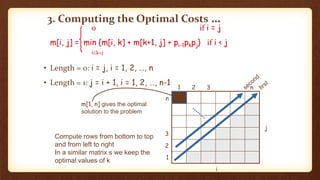 Matrix chain multiplication in design analysis of algorithm | PPTX