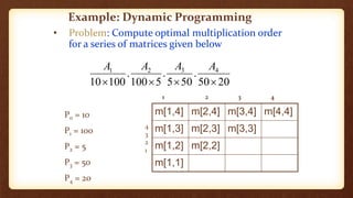 Matrix chain multiplication in design analysis of algorithm | PPTX