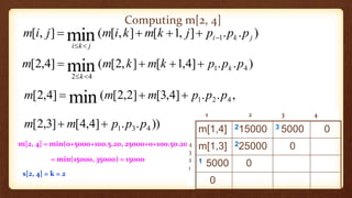 Matrix chain multiplication in design analysis of algorithm | PPTX