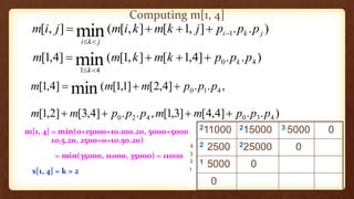 Matrix chain multiplication in design analysis of algorithm | PPTX