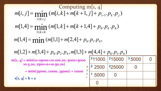 Matrix chain multiplication in design analysis of algorithm | PPTX