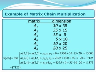 Matrix chain multiplication by MHM | PPTX