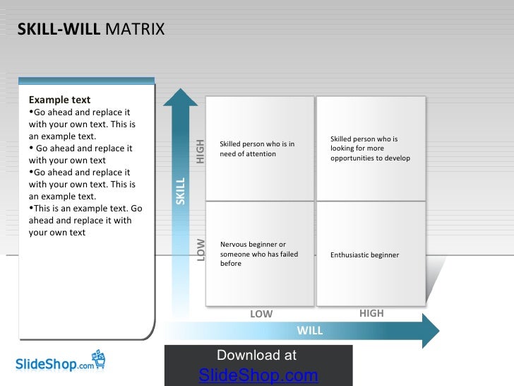 What Does A Matrix Chart Look Like