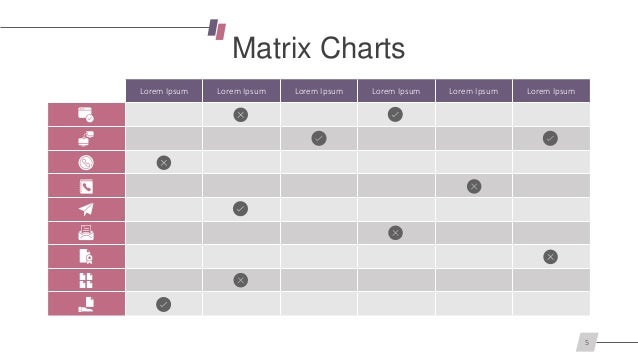 Matrix Chart Presentation Template | Free Download