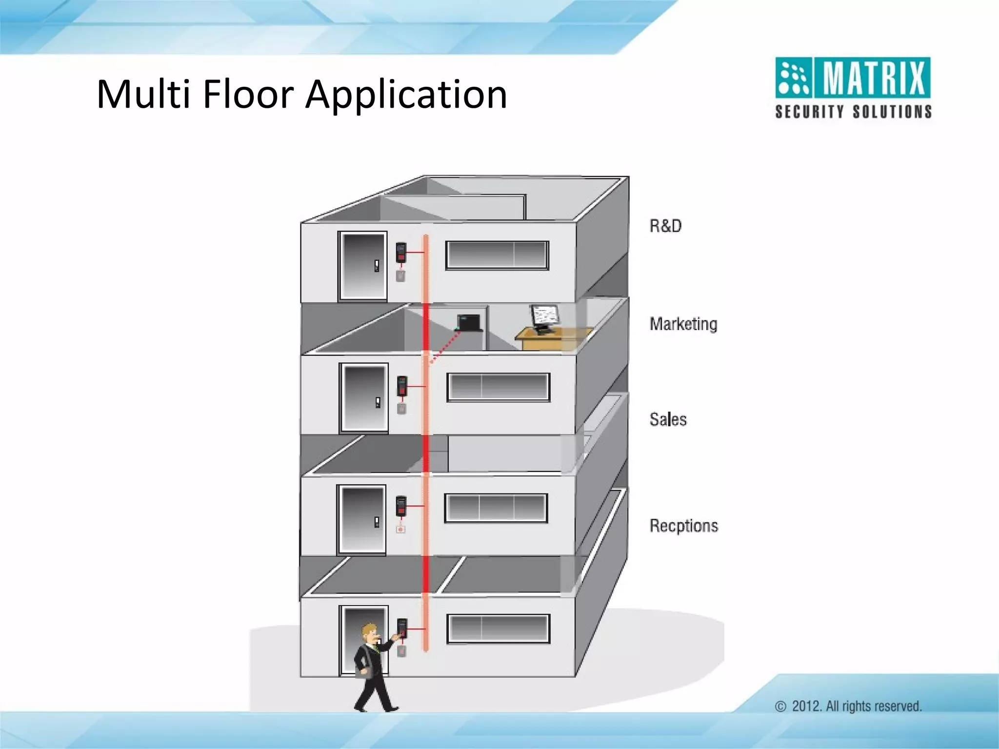 Multi Floor Application

 