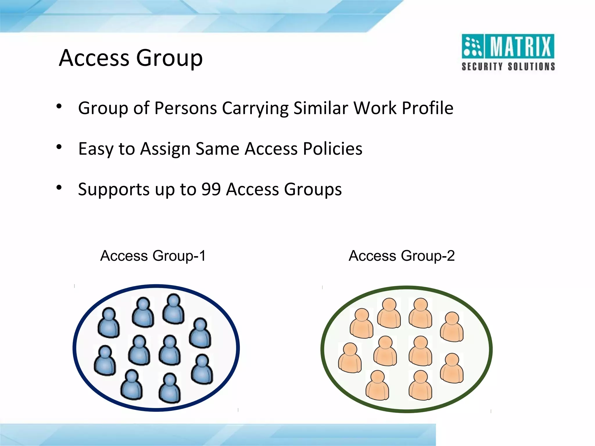 Access Group
• Group of Persons Carrying Similar Work Profile
• Easy to Assign Same Access Policies
• Supports up to 99 Access Groups
Access Group-1

Access Group-2

 