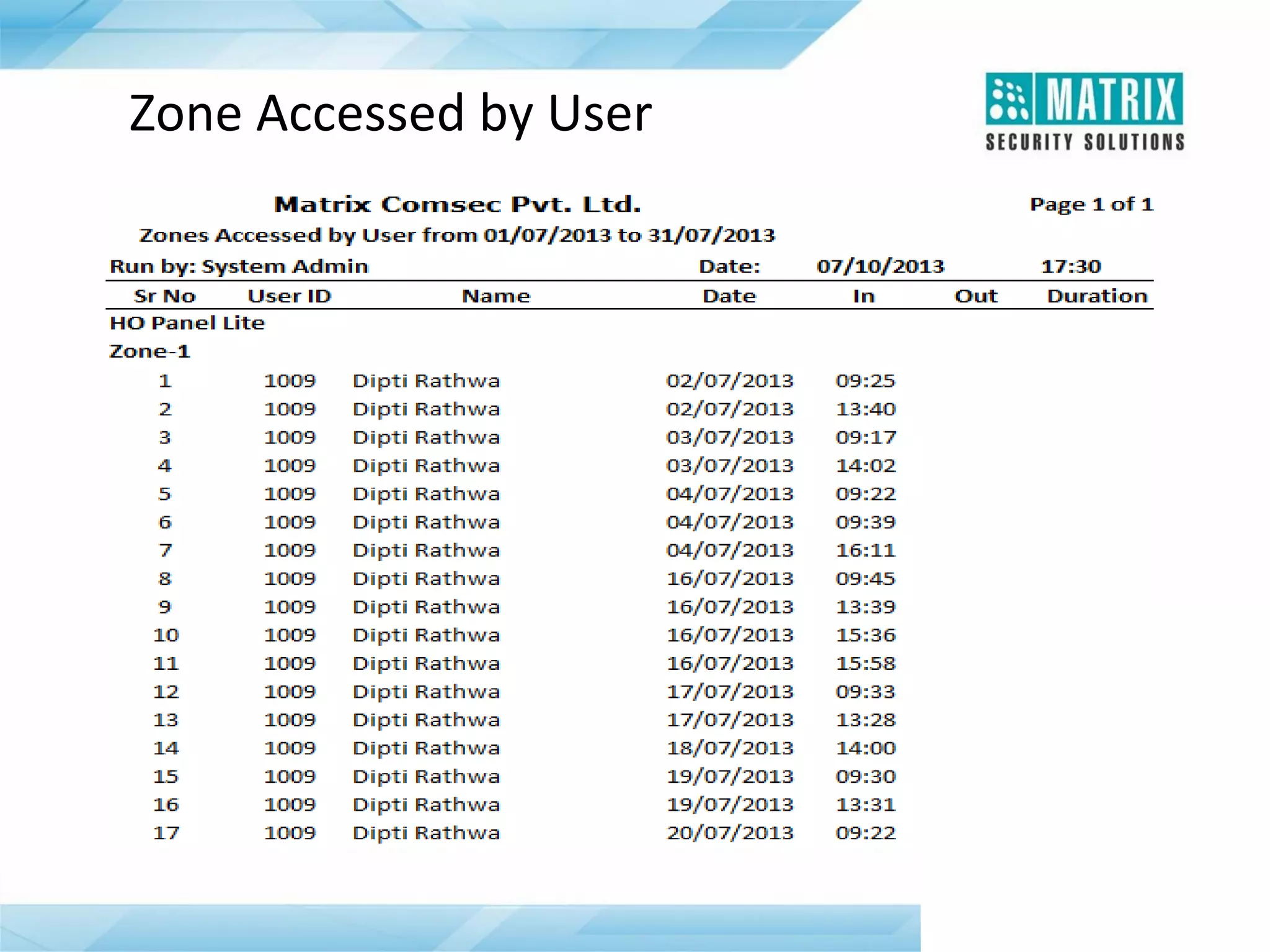 Zone Accessed by User

 