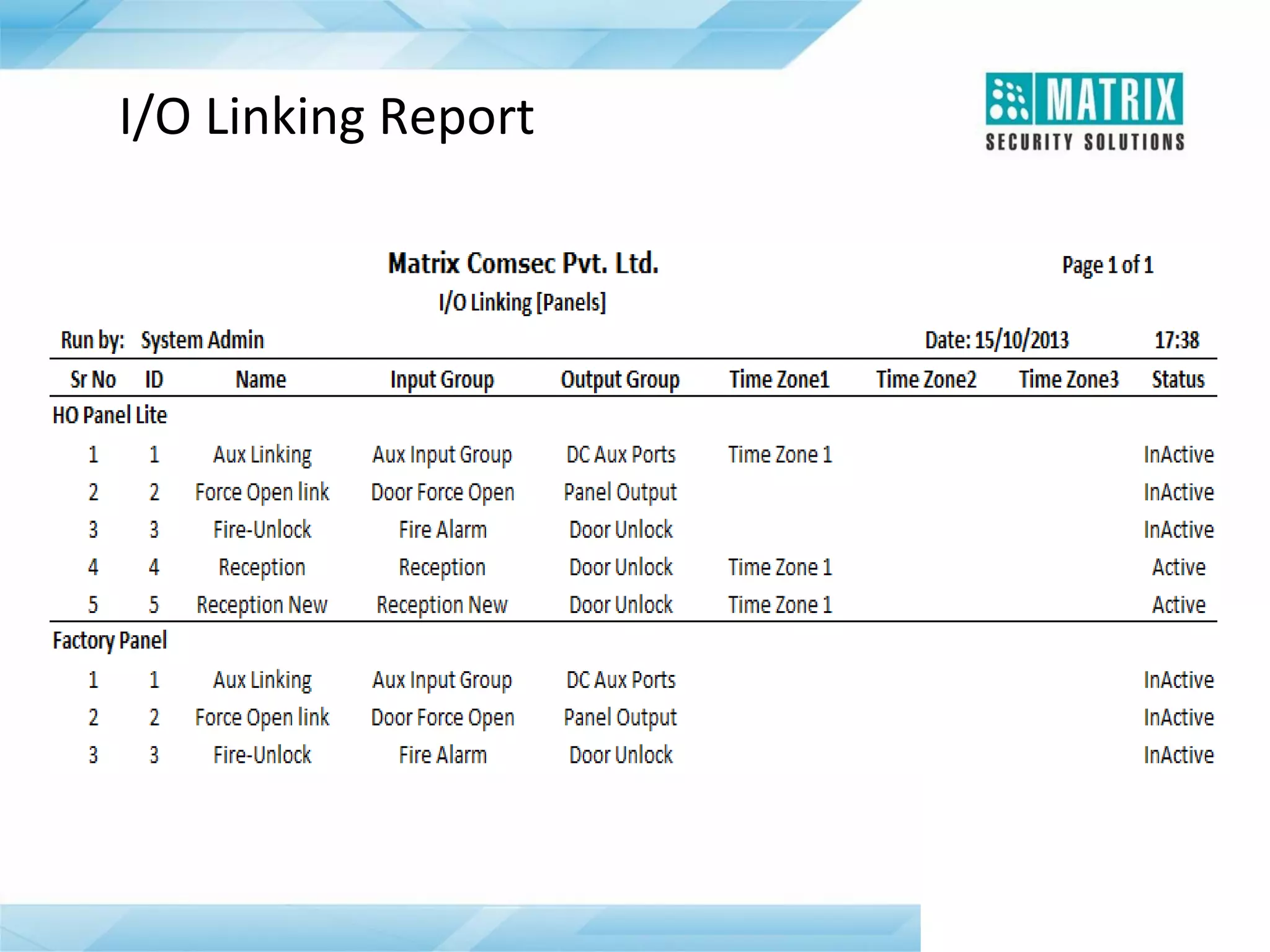 I/O Linking Report

 
