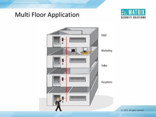 Matrix Security Solutions: COSEC - Access Control and Time-Attendance | PPT