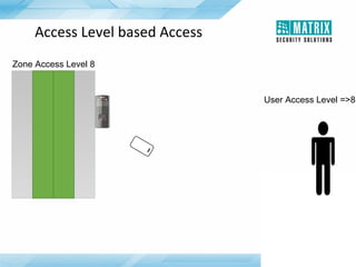 Matrix Security Solutions: COSEC - Access Control and Time-Attendance | PPT
