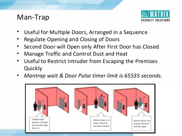 Matrix Security Solutions Cosec Access Control And Time Attendance