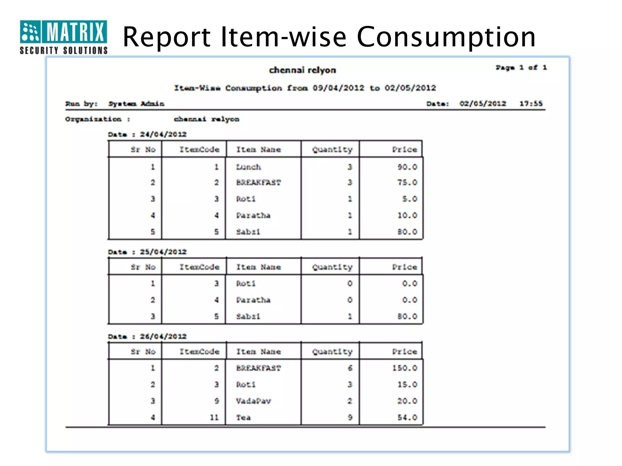 Report Item-wise Consumption
 