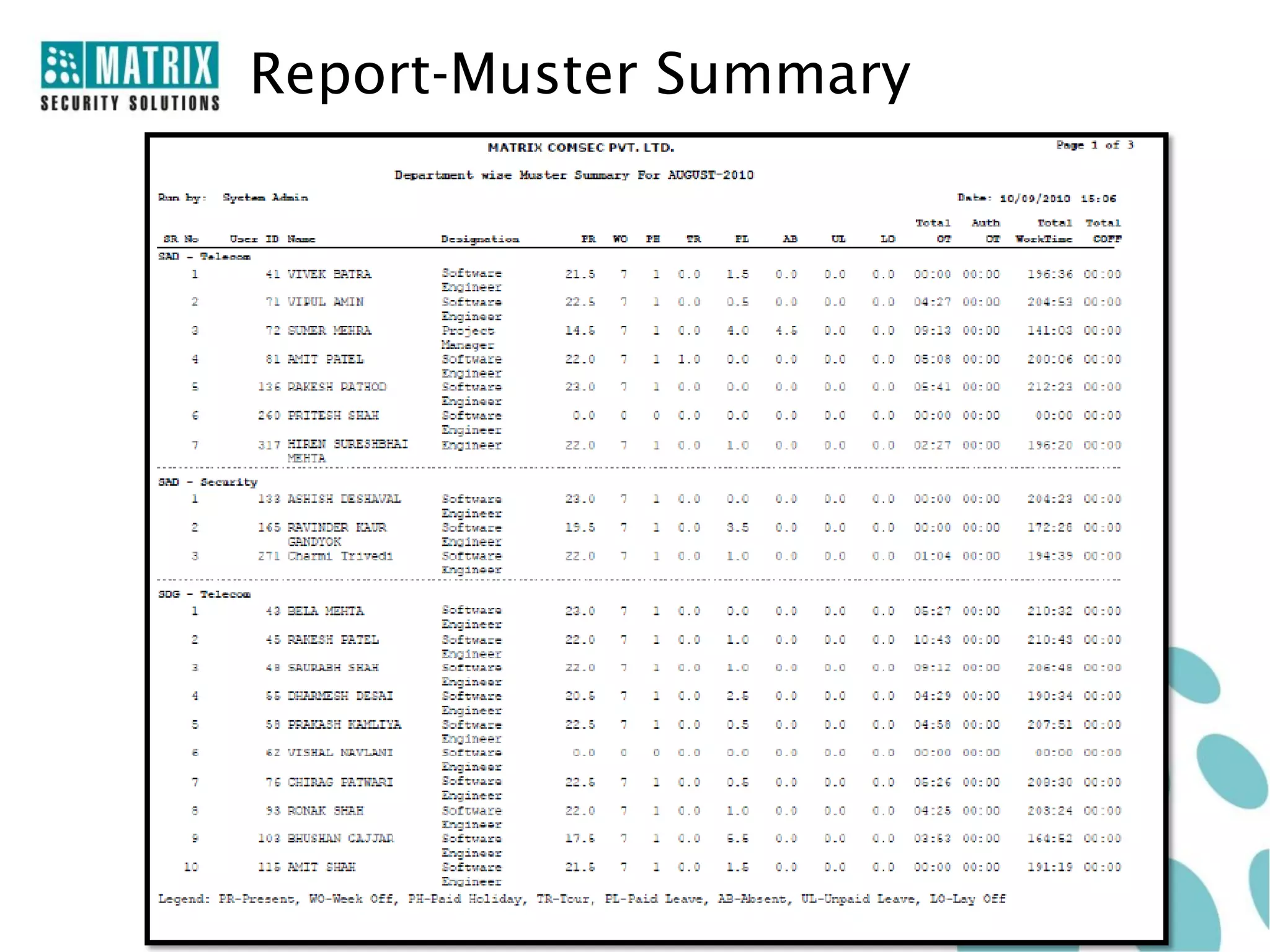 Report-Muster Summary
 