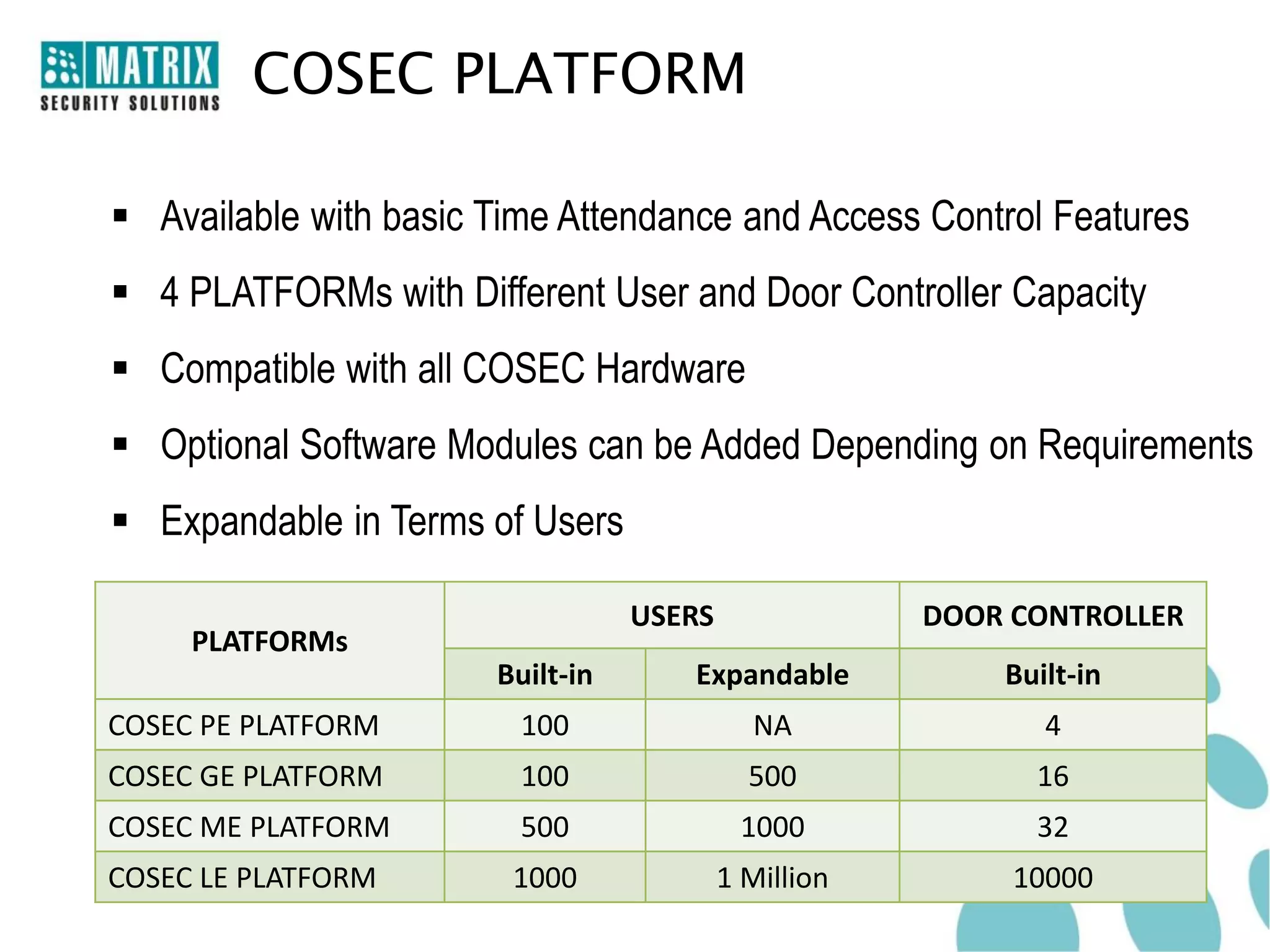 COSEC PLATFORM

 Available with basic Time Attendance and Access Control Features
 4 PLATFORMs with Different User and Door Controller Capacity
 Compatible with all COSEC Hardware
 Optional Software Modules can be Added Depending on Requirements
 Expandable in Terms of Users

                                  USERS               DOOR CONTROLLER
     PLATFORMs
                       Built-in      Expandable           Built-in
COSEC PE PLATFORM        100                NA               4
COSEC GE PLATFORM        100                500             16
COSEC ME PLATFORM        500               1000             32
COSEC LE PLATFORM       1000              1 Million        10000
 