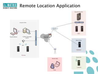 Remote Location Application
 