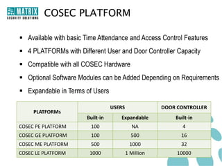 COSEC PLATFORM

 Available with basic Time Attendance and Access Control Features
 4 PLATFORMs with Different User and Door Controller Capacity
 Compatible with all COSEC Hardware
 Optional Software Modules can be Added Depending on Requirements
 Expandable in Terms of Users

                                  USERS               DOOR CONTROLLER
     PLATFORMs
                       Built-in      Expandable           Built-in
COSEC PE PLATFORM        100                NA               4
COSEC GE PLATFORM        100                500             16
COSEC ME PLATFORM        500               1000             32
COSEC LE PLATFORM       1000              1 Million        10000
 