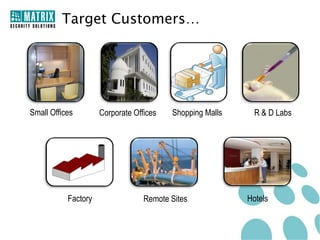 Target Customers…




Small Offices        Corporate Offices   Shopping Malls     R & D Labs




           Factory                Remote Sites            Hotels
 