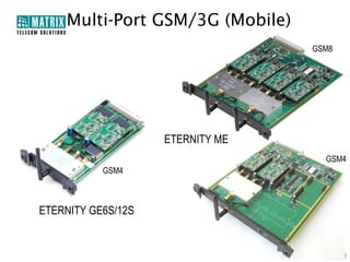 Multi-Port GSM/3G (Mobile)
                                  GSM8




                    ETERNITY ME
                                    GSM4
           GSM4



ETERNITY GE6S/12S
 