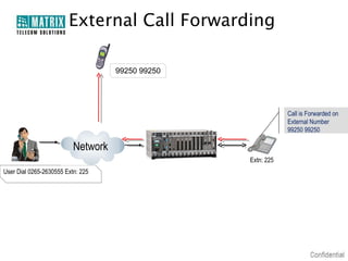 External Call Forwarding

                                    99250 99250




                                                              Call is Forwarded on
                                                              External Number
                                                              99250 99250

                          Network
                                                  Extn: 225
User Dial 0265-2630555 Extn: 225
 