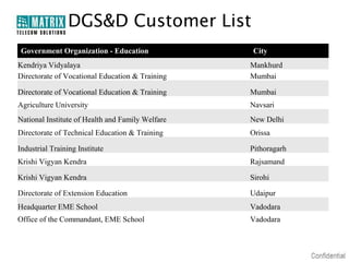 DGS&D Customer List
 Government Organization - Education              City
Kendriya Vidyalaya                                Mankhurd
Directorate of Vocational Education & Training    Mumbai

Directorate of Vocational Education & Training    Mumbai
Agriculture University                            Navsari
National Institute of Health and Family Welfare   New Delhi
Directorate of Technical Education & Training     Orissa

Industrial Training Institute                     Pithoragarh
Krishi Vigyan Kendra                              Rajsamand

Krishi Vigyan Kendra                              Sirohi

Directorate of Extension Education                Udaipur
Headquarter EME School                            Vadodara
Office of the Commandant, EME School              Vadodara
 