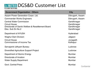 DGS&D Customer List
Government Organization - Others                     City
Assam Power Generation Corpn. Ltd.                   Dibrugarh, Assam
Commander Works Engineers                            Dibrugarh, Assam
Central Water Commission                             Gandhinagar
Circuit House                                        Gandhinagar
Directorate of Sainik Welfare & Resettlement Board   Gandhinagar
Elec. Sub Dn No.2                                    Gandhinagar

Department of AYUSH                                  Hyderabad
Waghur Dam Division                                  Jalgaon
Circuit House                                        Junagadh
Commissioner of Income Tax                           Kolhapur

Sarvajanik Udhyam Bureau                             Lucknow
Diversified Agriculture Support Project              Lucknow
Department of Atomic Energy                          Mumbai
Directorate of Aviation                              Mumbai
Water Supply Department                              Mumbai

Govt. Central Press                                  Mumbai
 