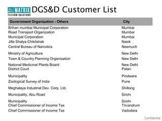 DGS&D Customer List
Government Organization - Others       City
Brihan mumbai Municipal Corporation    Mumbai
Road Transport Organization            Mumbai
Municipal Corporation                  Mumbai
Jilla Shalya Chikitshak                Nasik
Central Bureau of Narcotics            Neemuch
Ministry of Agriculture                New Delhi
Town & Country Planning Organisation   New Delhi
National Medicinal Plants Board        New Delhi
District Court                         Patan
Municipality                           Pindwara
Zoological Survey of India             Pune
Meghalaya Industrial Dev. Corp. Ltd.   Shillong
Municipality, Abu Road                 Sirohi
Municipality                           Sirohi
Chief Commissioner of Income Tax       Trivandrum
Chief Commissioner of Income Tax       Vadodara
 