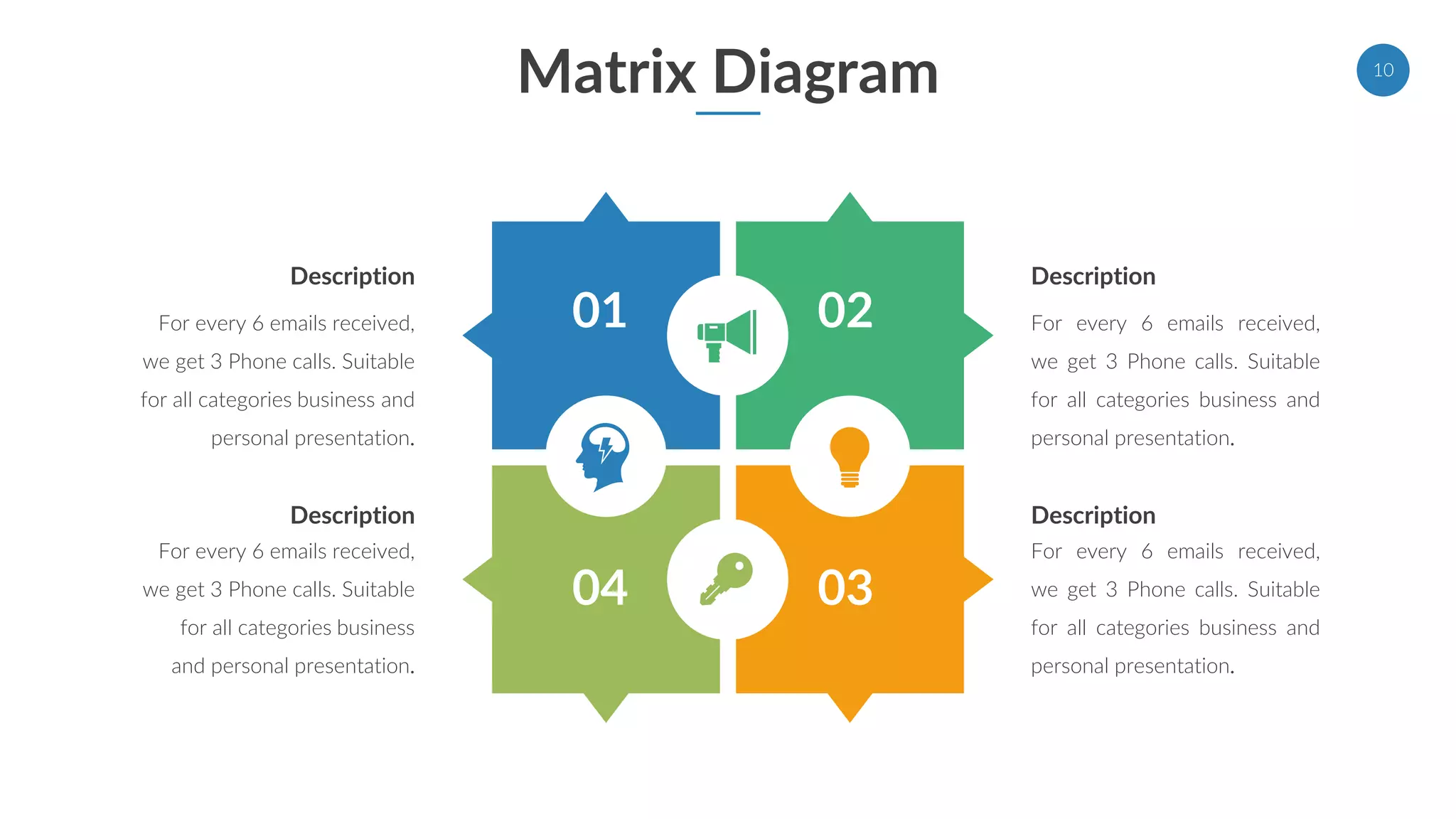 Matrix diagram powerpoint | PPT