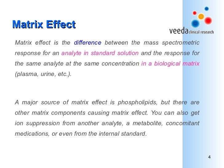 Matrix Effect