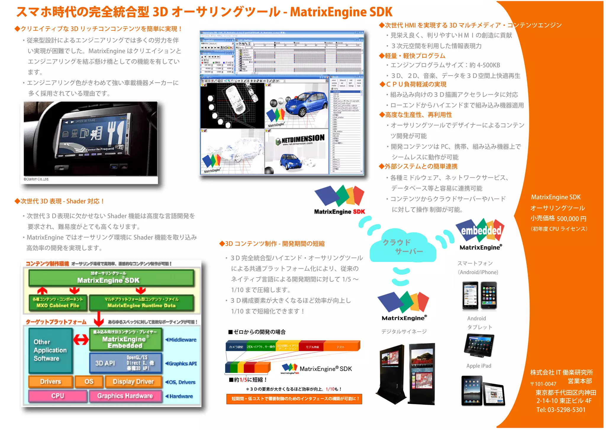 スマホ時代の完全統合型 3D オーサリングツール - MatrixEngine SDK
                                                                         ◆次世代 HMI を実現する 3D マルチメディア・コンテンツエンジン
◆クリエイティブな 3D リッチコンコンテンツを簡単に実現！
                                                                          ・見栄え良く、判りやすいＨＭＩの創造に貢献
 ・従来型設計によるエンジニアリングでは多くの労力を伴
                                                                          ・３次元空間を利用した情報表現力
   い実現が困難でした。MatrixEngine はクリエイションと
                                                                         ◆軽量・軽快プログラム
   エンジニアリングを結ぶ懸け橋としての機能を有してい
                                                                          ・エンジンプログラムサイズ：約 4-500KB
   ます。
                                                                          ・３D、２D、音楽、データを３Ｄ空間上快適再生
 ・エンジニアリング色がきわめて強い車載機器メーカーに                                              ◆ＣＰＵ負荷軽減の実現
  多く採用されている理由です。                                                          ・組み込み向けの３Ｄ描画アクセラレータに対応
                                                                          ・ローエンドからハイエンドまで組み込み機器適用
                                                                         ◆高度な生産性、再利用性
                                                                          ・オーサリングツールでデザイナーによるコンテン
                                                                           ツ開発が可能
                                                                          ・開発コンテンツは PC、携帯、組み込み機器上で
                                                                           シームレスに動作が可能
                                                                         ◆外部システムとの簡単連携
                                                                          ・各種ミドルウェア、ネットワークサービス、
                                                                           データベース等と容易に連携可能
                                                                          ・コンテンツからクラウドサーバーやハード             MatrixEngine SDK
◆次世代 3D 表現 - Shader 対応！
                                                                           に対して操作 制御が可能。                   オーサリングツール
 ・次世代３Ｄ表現に欠かせない Shader 機能は高度な言語開発を                                                                         小売価格 500,000 円
   要求され、難易度がとても高くなります。                                                                                     （初年度 CPU ライセンス）
 ・MatrixEngine ではオーサリング環境に Shader 機能を取り込み
                                            ◆3D コンテンツ制作 - 開発期間の短縮        クラウド
   高効率の開発を実現します。                                                         クラウドサーバー
                                                                           サーバー
                                            ・３D 完全統合型ハイエンド・オーサリングツール
                                                                                        スマートフォン
                                              による共通プラットフォーム化により、従来の
                                                                                        （Android/iPhone)
                                              ネイティブ言語による開発期間に対して 1/5 ∼
                                              1/10 まで圧縮します。
                                            ・３Ｄ構成要素が大きくなるほど効率が向上し
                                              1/10 まで短縮化できます！
                                                                                            Android
                                                                                            タブレット
                                                                         デジタルサイネージ




                                                                                            Apple iPad
                                                                                                           株式会社 IT 働楽研究所
                                                                                                           〒101-0047
                                                                                                                     営業本部
                                                                                                            東京都千代田区内神田
                                                                                                            2-14-10 東正ビル 4F
                                                                                                            Tel: 03-5298-5301
 