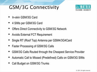 GSM/3G Connectivity
 In-skin GSM/3G Card
 4 SIMs per GSM/3G Card
 Offers Direct Connectivity to GSM/3G Network
 Avoids External FCT Requirement
 Single RT (Roof Top) Antenna per GSM4/3G4Card
 Faster Processing of GSM/3G Calls
 GSM/3G Calls Routed through the Cheapest Service Provider
 Automatic Call to Missed (Predefined) Calls on GSM/3G SIMs
 Call Budget on GSM/3G Trunks

 