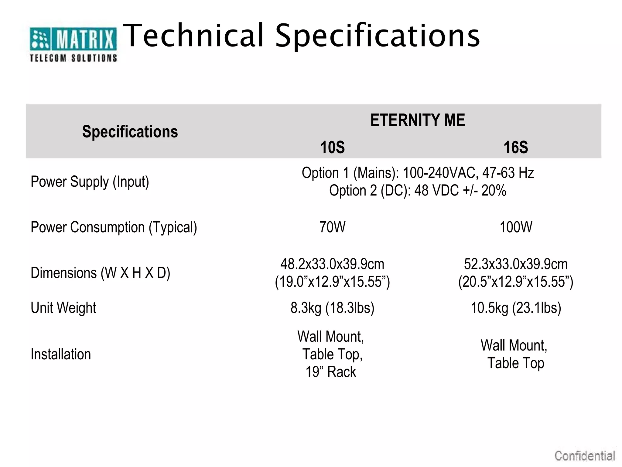 Technical Specifications

                                               ETERNITY ME
          Specifications
                                     10S                          16S
                                  Option 1 (Mains): 100-240VAC, 47-63 Hz
Power Supply (Input)
                                       Option 2 (DC): 48 VDC +/- 20%

Power Consumption (Typical)          70W                          100W

                               48.2x33.0x39.9cm             52.3x33.0x39.9cm
Dimensions (W X H X D)
                              (19.0”x12.9”x15.55”)         (20.5”x12.9”x15.55”)
Unit Weight                     8.3kg (18.3lbs)              10.5kg (23.1lbs)
                                 Wall Mount,
                                                               Wall Mount,
Installation                     Table Top,
                                                                Table Top
                                  19” Rack
 