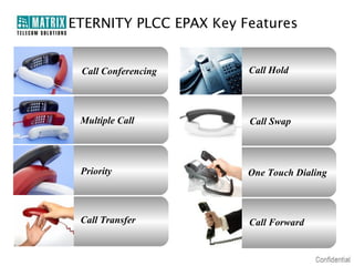 ETERNITY PLCC EPAX Key Features

Call Conferencing

Call Hold

Multiple Call

Call Swap

Priority

One Touch Dialing

Call Transfer

Call Forward

 